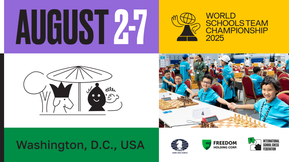 FIDE World Schools Team Championship 2025